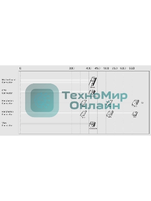 Блок питания Aerocool/Formula ECO-650W, 650Вт, 120мм, серый