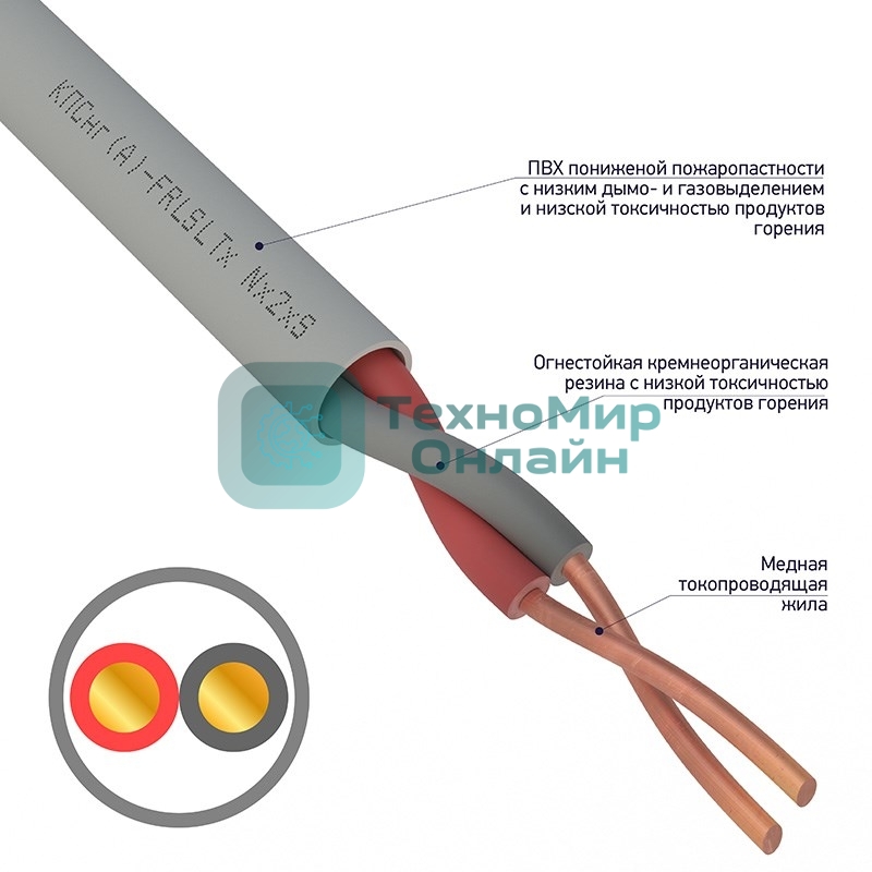 Кабель огнестойкий Rexant КПСнг(А)-FRLSLTx 1x2x1,50 мм², бухта 200 м, 01-4933