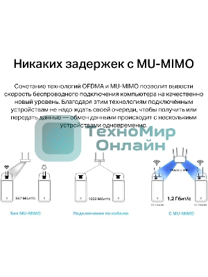Wi-Fi Bluetooth PCI Адаптер Mercusys AC1200 Dual-Band Wi-Fi Bluetooth PCI Express Adapter