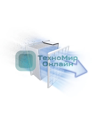 Пылесос Bosch BGS412234, безмешковый, емкость пылесборника 2.4 л, сухая уборка, циклонная система фильтрации, черный