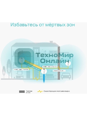 Бесшовный Mesh роутер TP-Link DECO P9 (2-PACK) AC1200 10/100/1000BASE-TX белый (упак.:2шт)