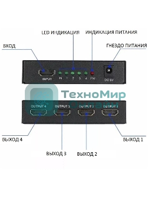 Сплиттер аудио-видео Premier 5-872-4 HDMI (f)/4xHDMI (f) черный