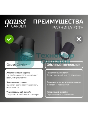 Светильник садово-парковый настенный архитектурный Gauss Sonata, 1xGU10, 142x155x70мм, 170-240V/50Hz, Max.35W, IP54, 1/12