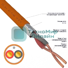 Кабель огнестойкий Rexant КПСЭнг(А)-FRHF 1x2x1,00 мм², бухта 200 м, 01-4918-1