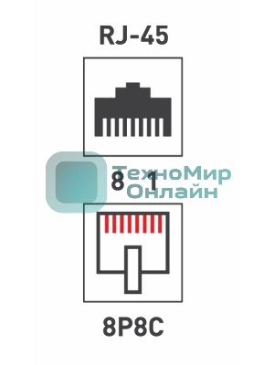 Разъем PROconnect RJ-45(8P8C) под витую пару, UTP, категория 5e