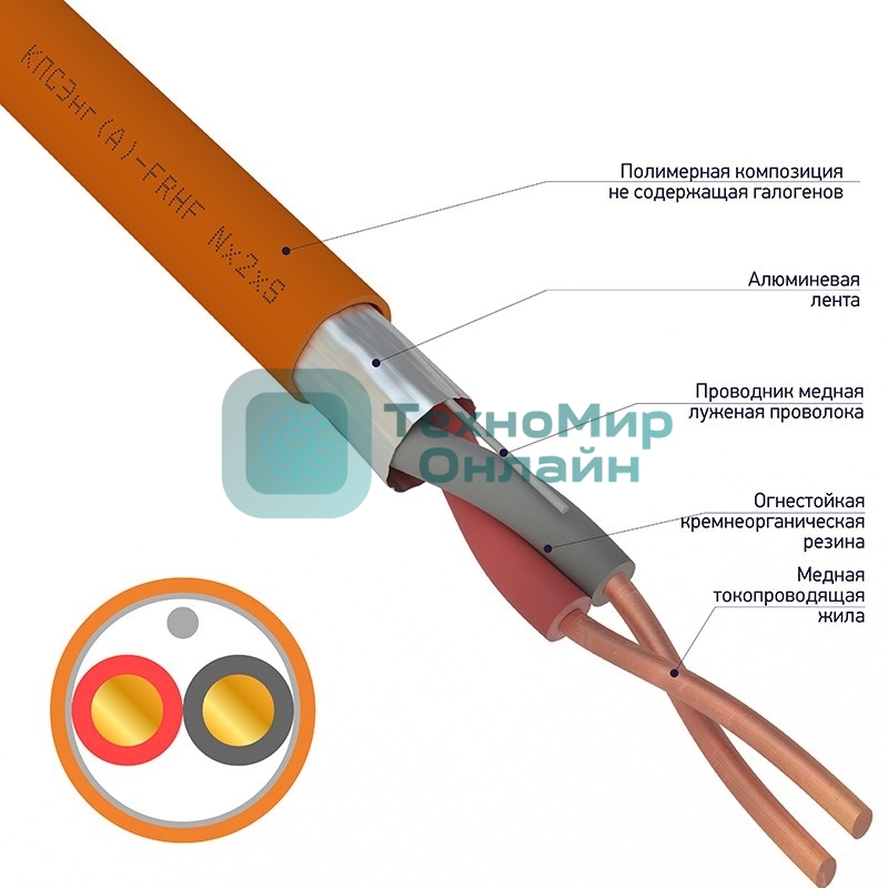 Кабель огнестойкий Rexant КПСЭнг(А)-FRHF 1x2x0,75 мм², бухта 200 м, 01-4917-1