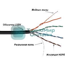 Кабель LANMASTER TWT UTP, 4 пары, Кат.5е, LSZH, универсальный, 305 м (TWT-5EUTP-UNV)