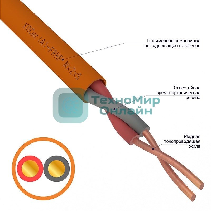 Кабель огнестойкий Rexant КПСнг(А)-FRHF 1x2x1,50 мм², бухта 200 м, 01-4919