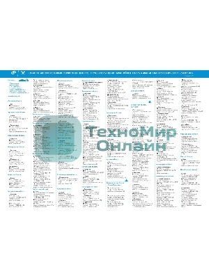 Насос погружной ФЕКАЛЬНИК 230/8, пластик
