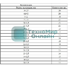 Набор резиновых уплотнительных прокладок Сибртех, D 3 - 23 мм, 279 предметов
