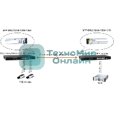 Модуль Osnovo SFP-S1LC12-G-1310-1550
