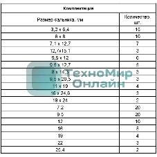 Набор сальников Сибртех, D 6,35 - 25,4 мм, 125 предметов