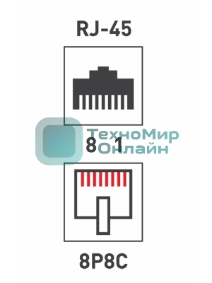 Проходной адаптер Rexant, RJ-45(8P-8C), UTP неэкранированный, категория 5e, (гнездо-гнездо)