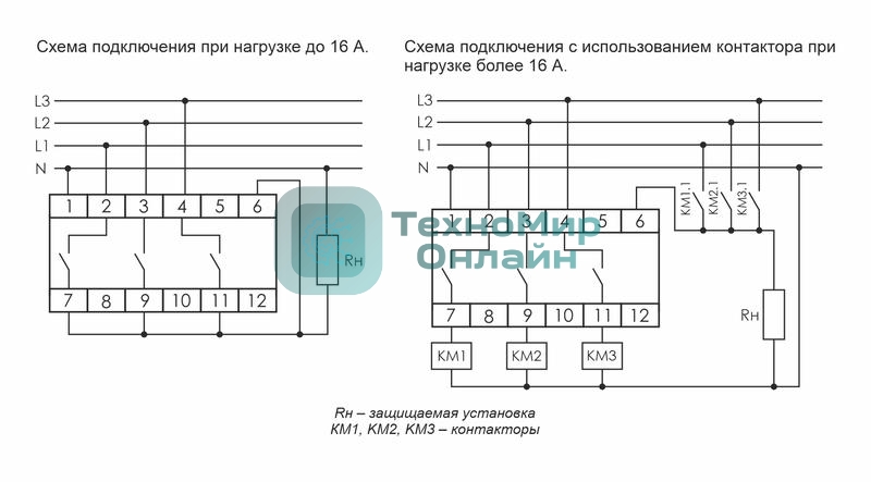 Переключатель фаз PF-431 (с приоритетной фазой; монтаж на DIN-рейке 35мм 3х400/230+N 3х16А IP20) F&F EA04.005.001
