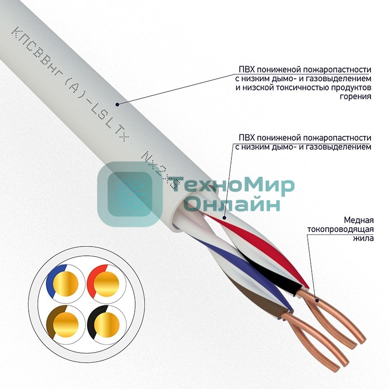 Кабель для пожарной сигнализации Rexant КПСВВнг(А)-LSLTx 2x2x0,75 мм², бухта 200 м, 01-4876