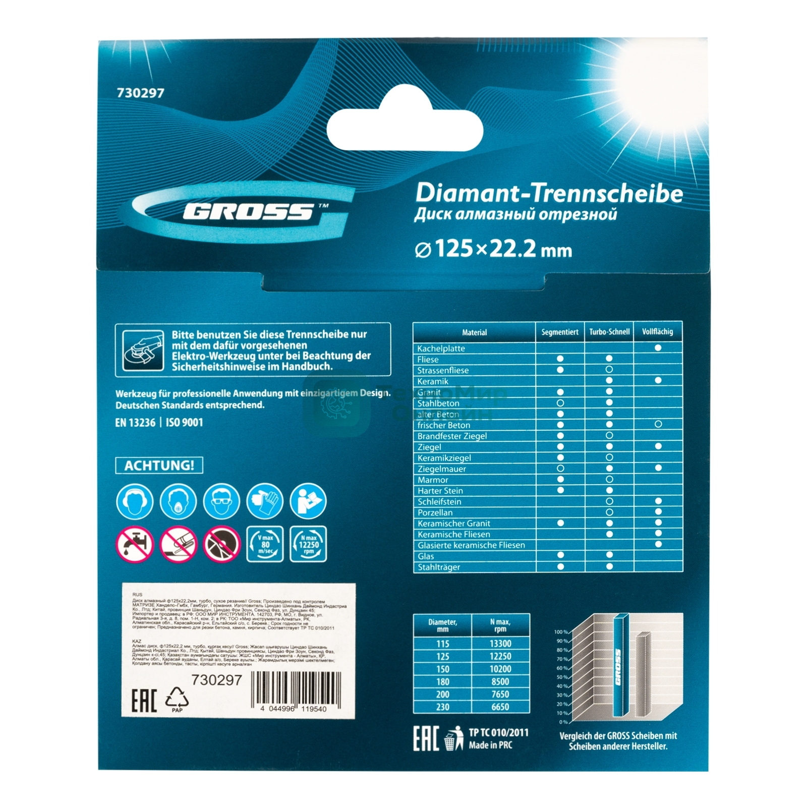 Диск алмазный Gross ф125х22,2мм, турбо, сухое резание