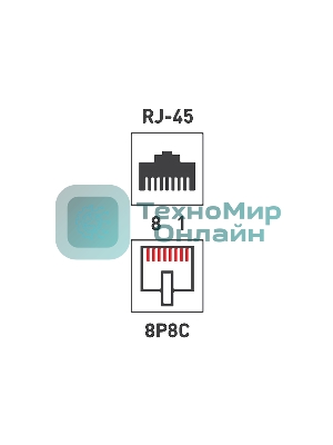 Модуль Rexant Keystone Jack RJ-45(8P8C), UTP неэкранированный, cat.5e, тип 180 градусов,самозажимной, белый