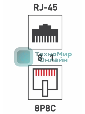 Модуль Rexant Keystone Jack RJ-45(8P8C), UTP неэкранированный, cat.5e, тип 180 градусов,самозажимной, белый