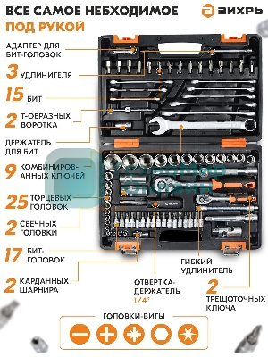 Набор инструментов СТАНДАРТ