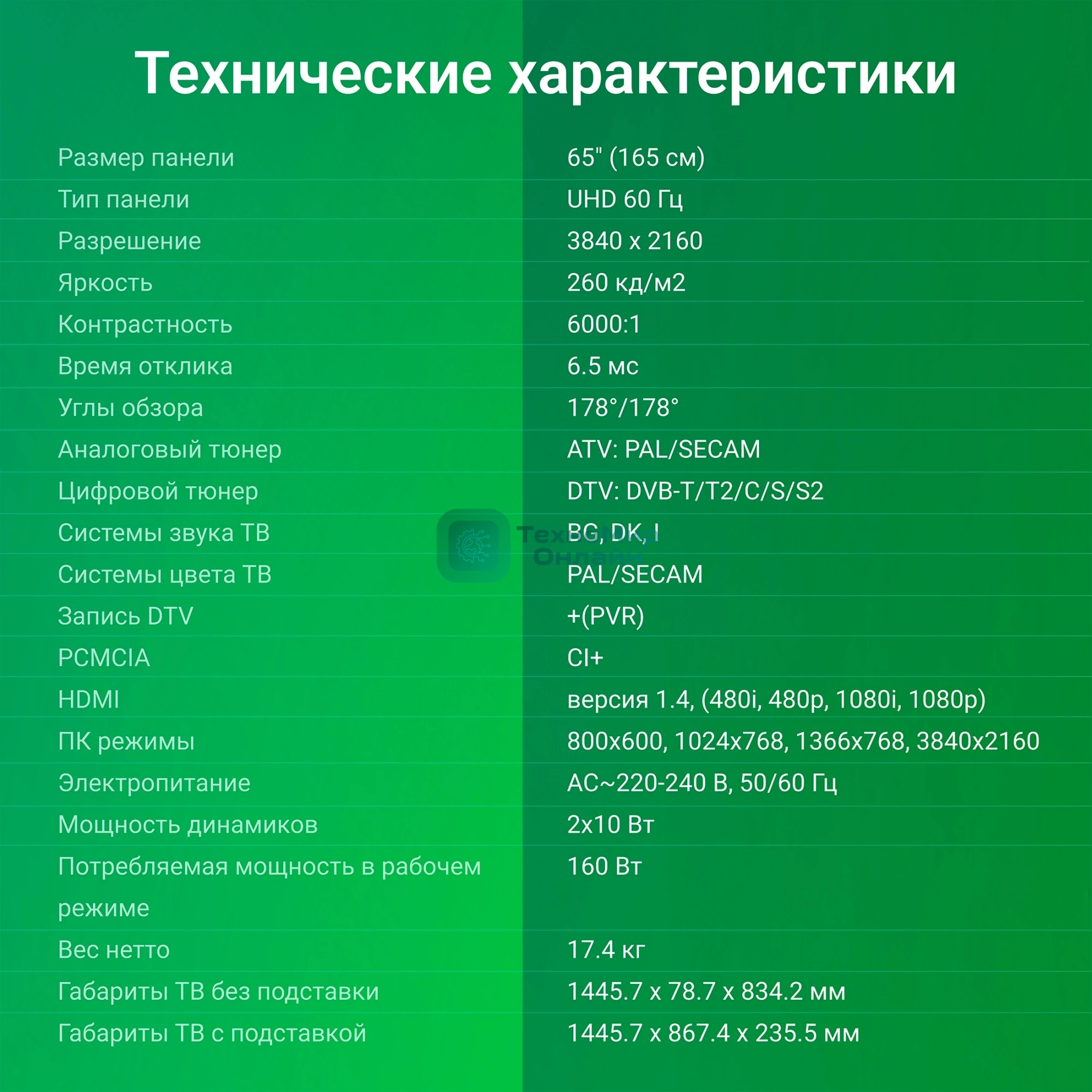 Телевизор Digma 65