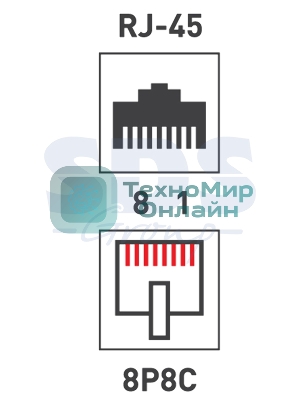 Модуль Rexant Keystone Jack RJ-45(8P8C), UTP неэкранированный, cat.5e, тип 180 градусов,самозажимной, белый