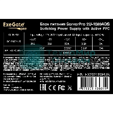 Блок питания серверный 1080W ExeGate EX292189RUS ServerPRO-2U-1080ADS (2U, APFC, КПД 87% (80 PLUS Silver), 6см ball bearing fan, 24pin, 2x(4+4)pin, 2x8pin, 6xSATA, 4xIDE)