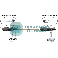 Модуль Osnovo SFP-S1SC12-G-1310-1550