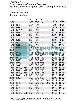 Индукционная варочная панель Bosch PIB375FB1E/Домино, 30 см, индукция, скошенный край