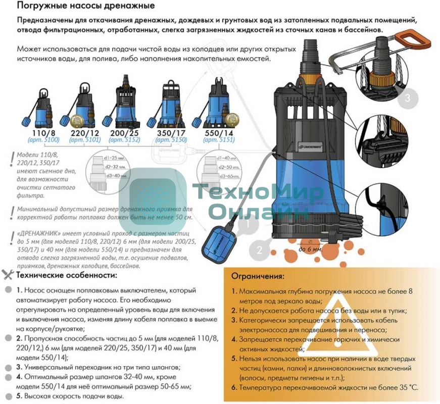 Насос погружной ДРЕНАЖНИК 220/12