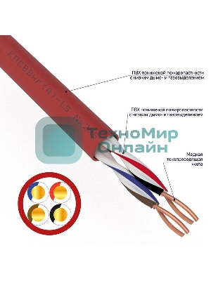 Кабель для пожарной сигнализации Rexant КПСВВнг(А)-LS 2x2x0,50 мм², бухта 200 м, 01-4865