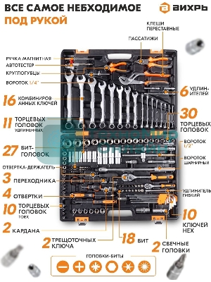 Набор инструментов 73/6/7/9