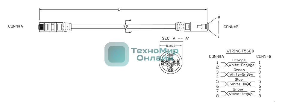 Патч-корд Hyperline PC-LPM-UTP-RJ45-RJ45-C5e-0.3M-LSZH-GN Патч-корд U/­UTP, Cat.5е, LSZH, 0.3 м, зеленый 