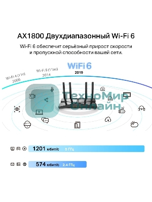 Двухдиапазонный Wi-Fi 6 USB-адаптер TP-Link Archer TX20U Plus AX1800 высокого усиления