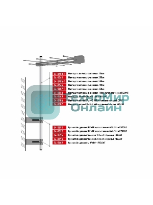 Мачта для антенн алюминиевая Rexant 450 см