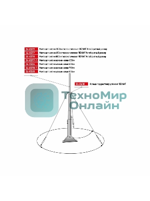 Мачта для антенн Rexant 1000 см телескопическая