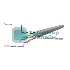 Патч-корд UTP Cablexpert PP12-3M/Bcat.5e, 3м, литой, многожильный (синий)