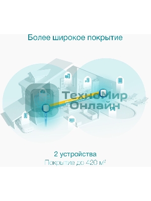 Бесшовный Mesh роутер TP-Link Deco X50(2-Pack) AX3000 10/100/1000BASE-TX