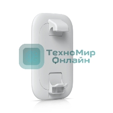 Антенна Ubiquiti Clip-on external antenna for the Swiss Army Knife