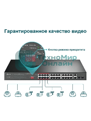 Коммутатор 24-port 10/100Mbps Unmanaged PoE+ Switch with 2 combo RJ-45/SFP uplink ports, metal case, rack mount, 24 802.3af/at compliant PoE+ ports, 2 gigabit combo RJ-45/SFP uplink ports, DIP switches for Extend mode, Isolation mode and Priority mode, up to 25