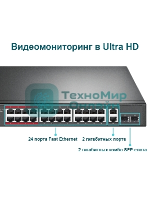 Коммутатор 24-port 10/100Mbps Unmanaged PoE+ Switch with 2 combo RJ-45/SFP uplink ports, metal case, rack mount, 24 802.3af/at compliant PoE+ ports, 2 gigabit combo RJ-45/SFP uplink ports, DIP switches for Extend mode, Isolation mode and Priority mode, up to 25