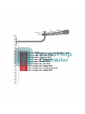 Кронштейн эфирный Rexant 14,5 см 