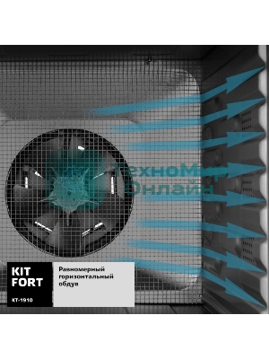 Сушилка для овощей и фруктов Kitfort КТ-1910 10под. 1000 Вт, нержавеющая сталь