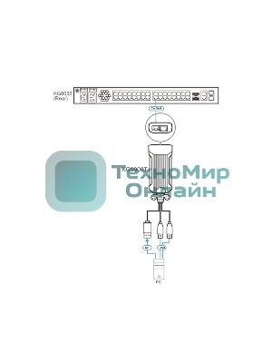Адаптер ATEN USB DP KVM DigiProcessor