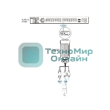 Адаптер ATEN USB HDMI KVM DigiProcessor