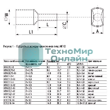 Наконечник-гильза изол. Е2516 (уп. 100 шт) IEK UGN10-025-11-16