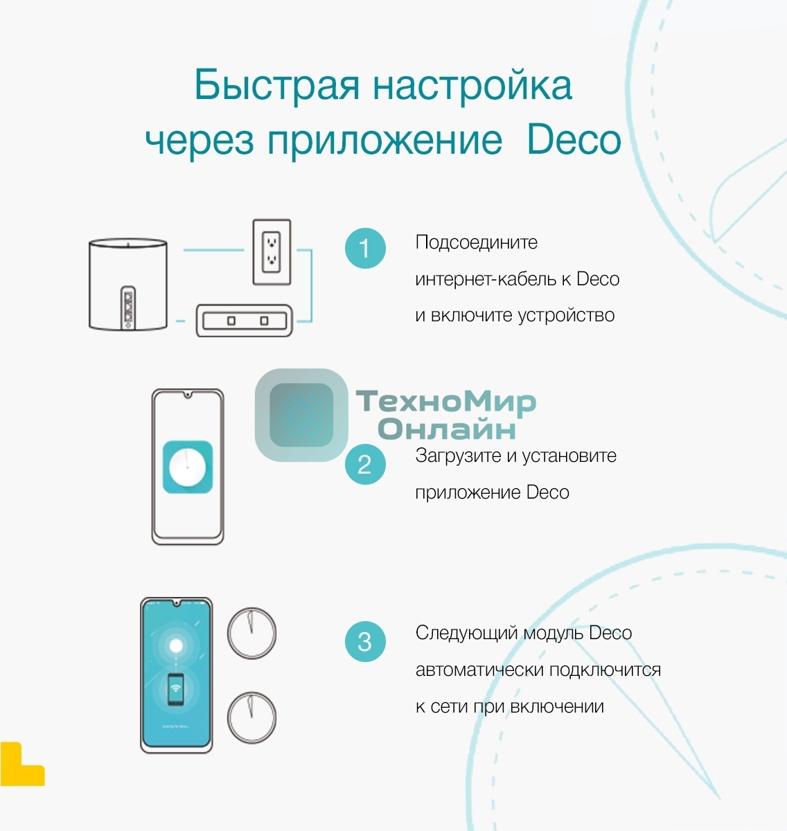 Домашняя Mesh Wi-Fi система TP-Link Deco S7(2-pack) AC1900