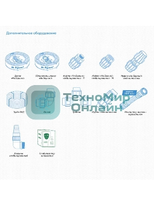 Насос погружной ДРЕНАЖНИК 110/8