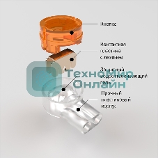 Соединитель изолированный для жил Rexant К-2 (d=0.4-0.9 мм) D=2.08 мм