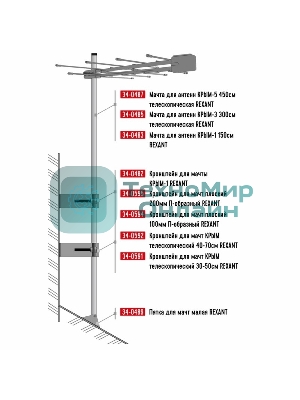 Пятка для мачт малая Rexant
