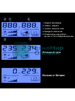 ИБП ExeGate Smart LB-800.LCD.AVR.2SH (800VA/480W, LCD, AVR, 2*Schuko, батарея 12V 9Ah, Black)